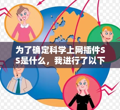 为了确定科学上网插件SS是什么，我进行了以下步骤