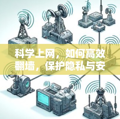 科学上网,如何高效翻墙,保护隐私与安全 科学上网,如何高效翻墙,保护隐私与安全