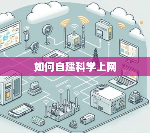 如何自建科学上网