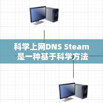 科学上网DNS Steam 是一种基于科学方法的技术或工具,用于优化或管理互联网的DNS服务,以提高其稳定性、性能和可靠性,从而支持科学和工程中的网络服务需求。以下是对其含义和可能的应用的详细解释 科学上网DNS Steam 是一种基于科学方法的技术或工具,用于优化或管理互联网的DNS服务,以提高其稳定性、性能和可靠性,从而支持科学和工程中的网络服务需求。以下是对其含义和可能的应用的详细解释