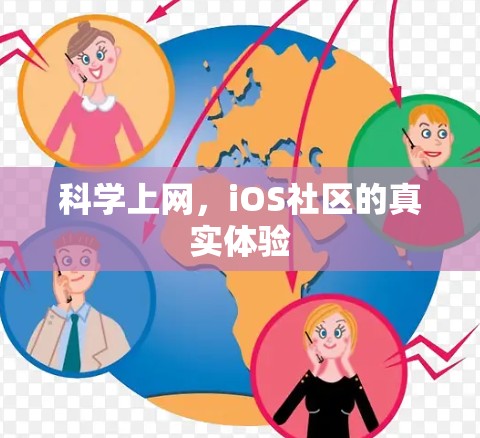 科学上网,iOS社区的真实体验 科学上网,iOS社区的真实体验