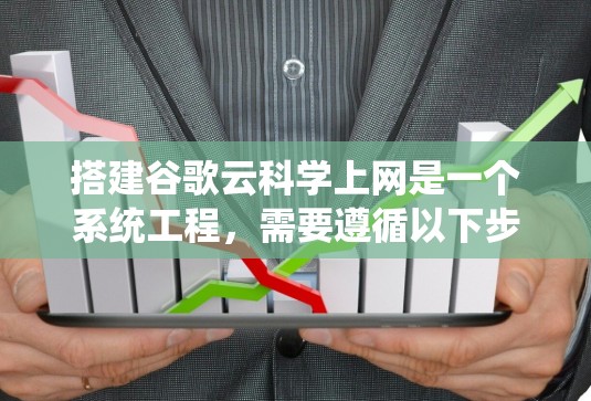 搭建谷歌云科学上网是一个系统工程，需要遵循以下步骤进行