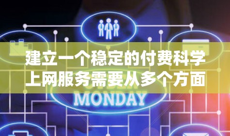 建立一个稳定的付费<strong>科学上网</strong>服务需要从多个方面进行全面考虑。以下是一个系统性的总结,分为多个部分进行阐述