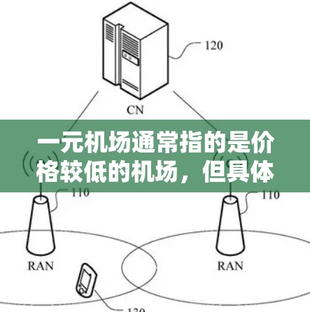 一元机场通常指的是价格较低的机场，但具体一元指的是什么意思可能有所不同。以下是一些常见的解释和解决续费问题的方法