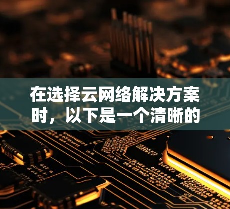 在选择云网络解决方案时，以下是一个清晰的分步指南，帮助你做出明智的选择