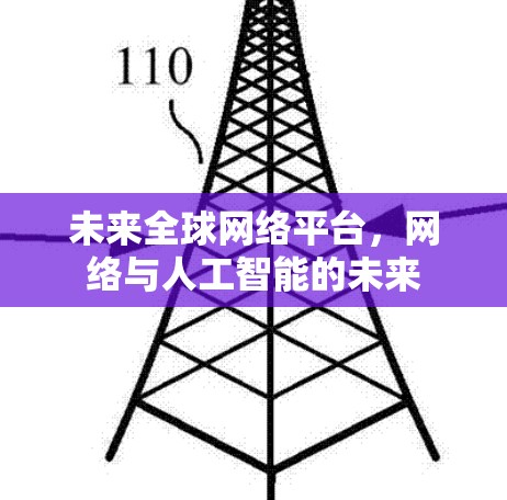 未来全球网络平台,网络与人工智能的未来