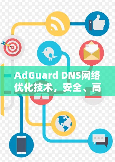 AdGuard DNS网络优化技术,安全、高效与可扩展 AdGuard DNS网络优化技术,安全、高效与可扩展