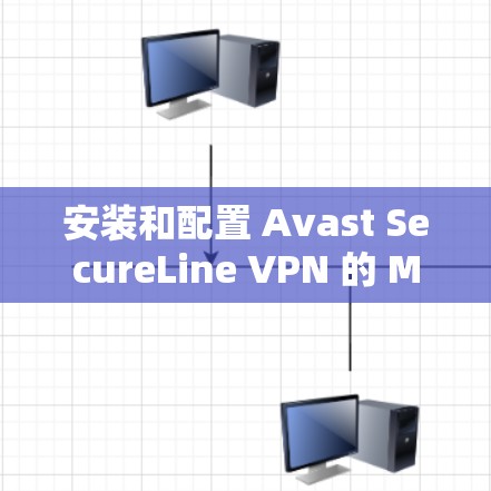 安装和配置 Avast SecureLine VPN 的 Mac 版是一个不错的选择，因为 Avast 提供了针对 Mac 的支持。以下是详细的步骤指南