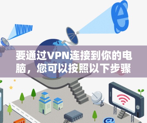 要通过<strong>VPN</strong>连接到你的电脑，您可以按照以下步骤操作